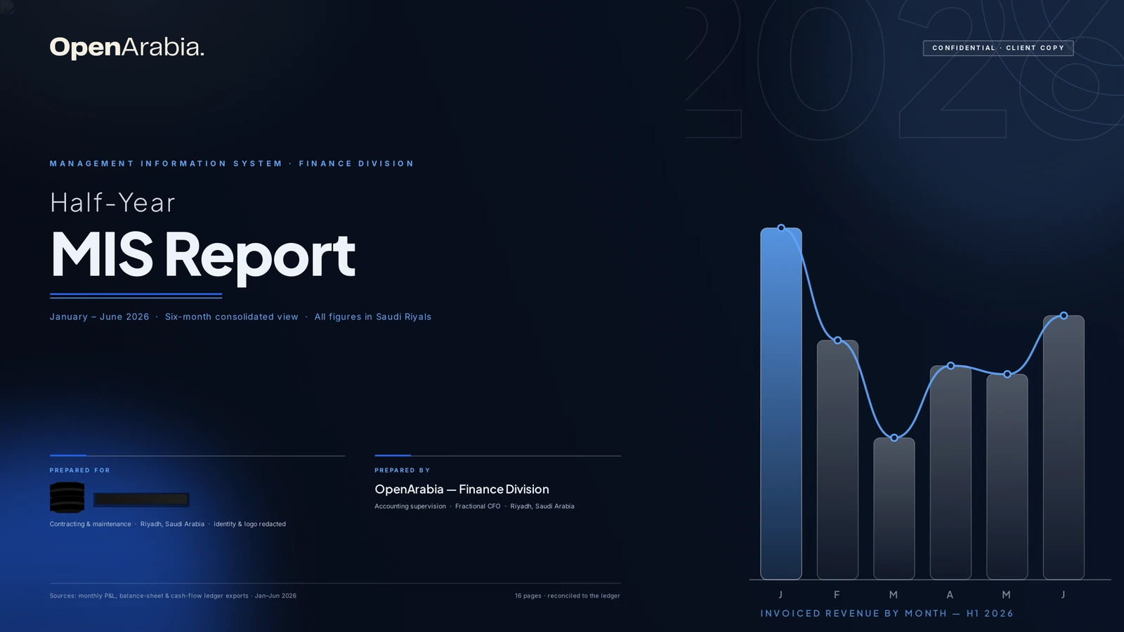 Sample MIS report — cover page